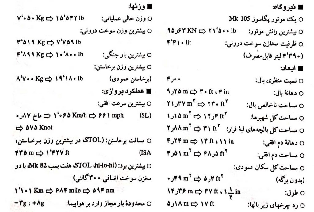 مشخصات فنی