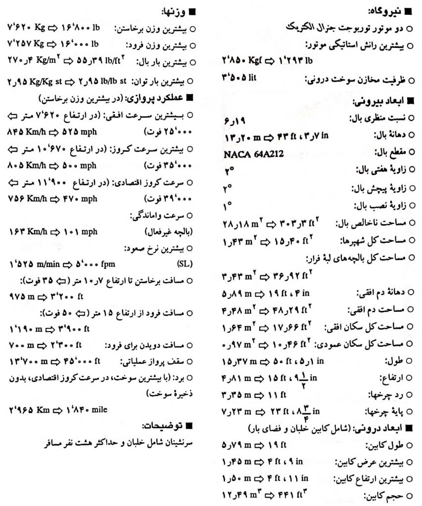 مشخصات فنی