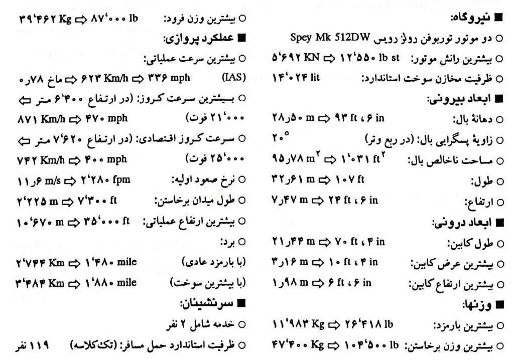 مشخصات فنی